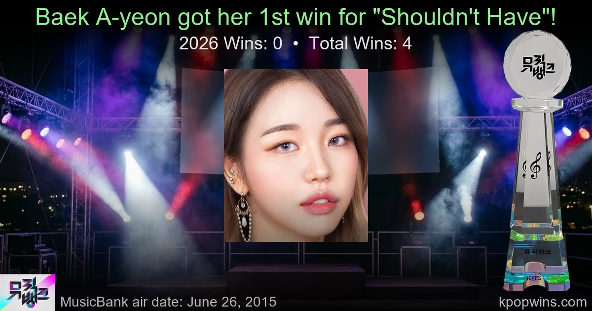 Baek A-yeon - Shouldn't Have